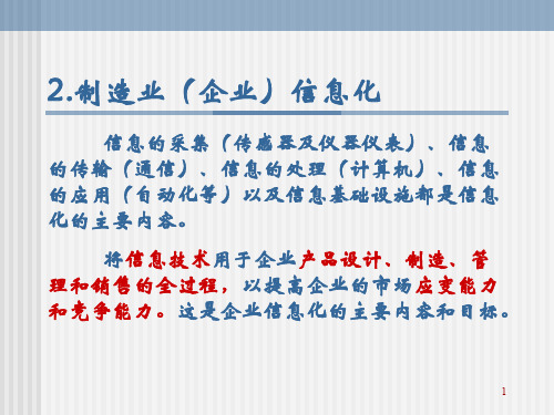 企业信息化与工业现代化知识