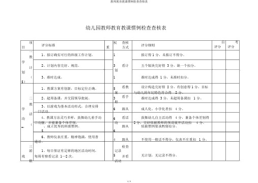 教师教育教学常规检查考核表