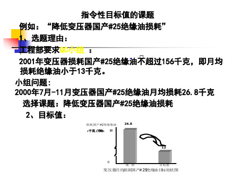 QC成果案例分析