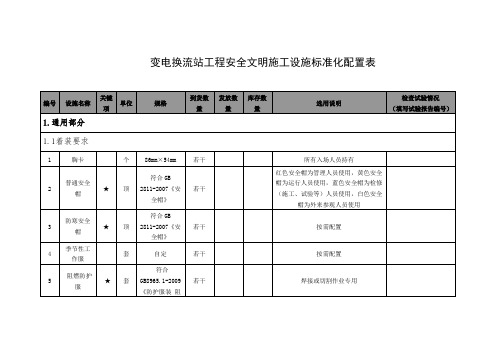 变电换流站工程安全文明施工设施标准化配置表