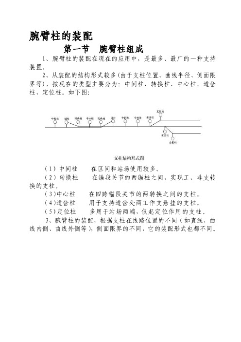 精华资料腕臂装配1