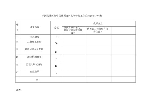 开标评分表