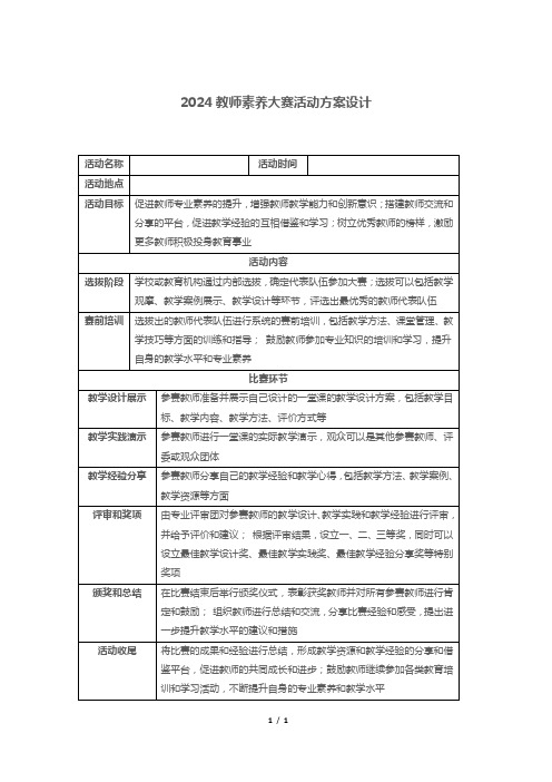 2024教师素养大赛活动方案设计