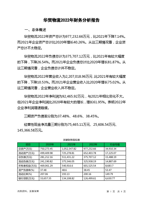 603128华贸物流2022年财务分析报告-银行版