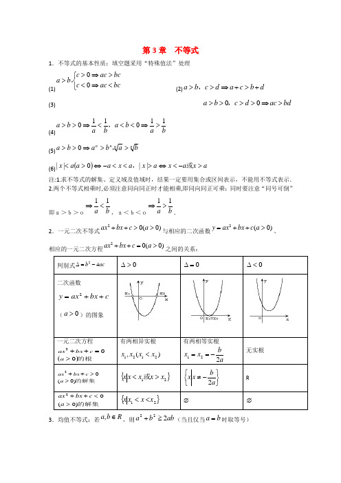 高中数学学案不等式(苏教版必修5)