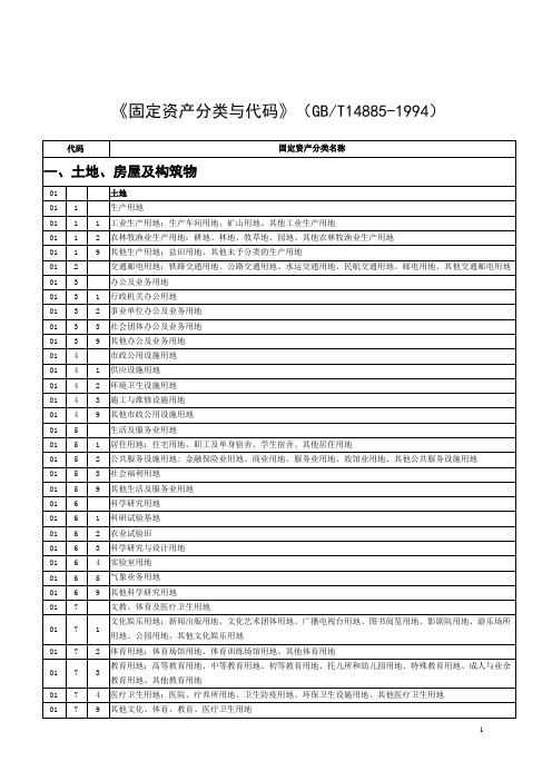 固定资产分类名称