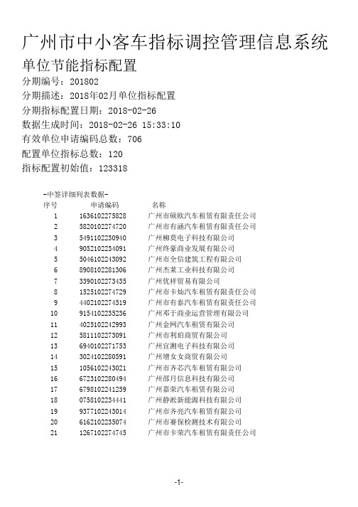 2018年02月单位节能车配置结果-广州市中小客车指标调控管理信息系统