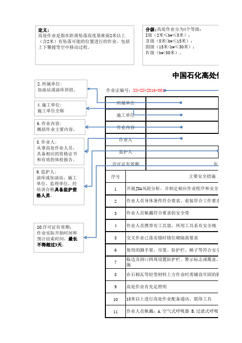 中国石化高处作业许可证