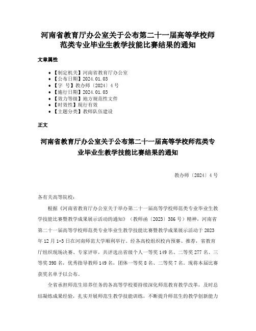 河南省教育厅办公室关于公布第二十一届高等学校师范类专业毕业生教学技能比赛结果的通知