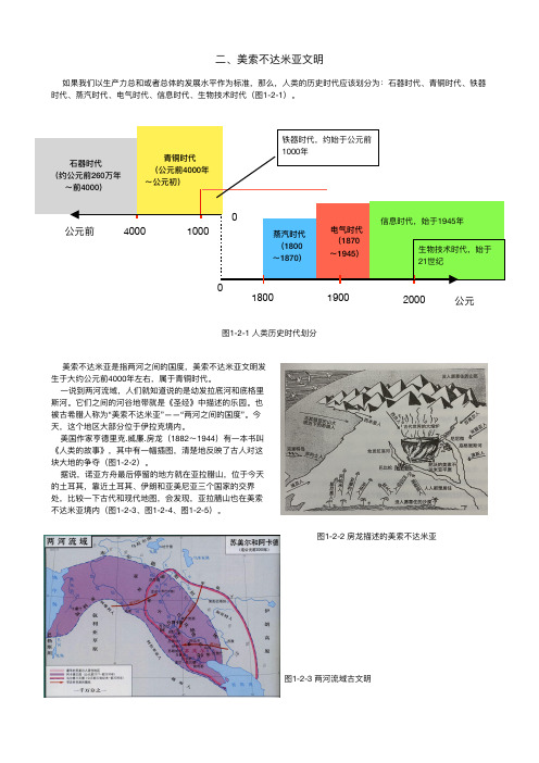 二、美索不达米亚文明