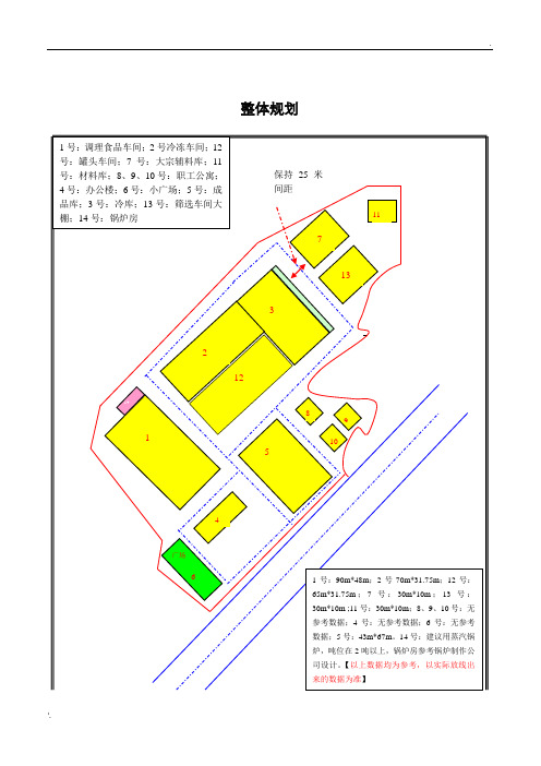 食品生产车间规划图