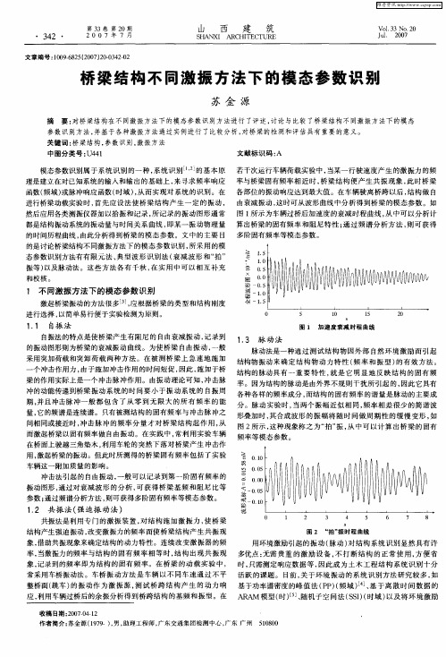 桥梁结构不同激振方法下的模态参数识别