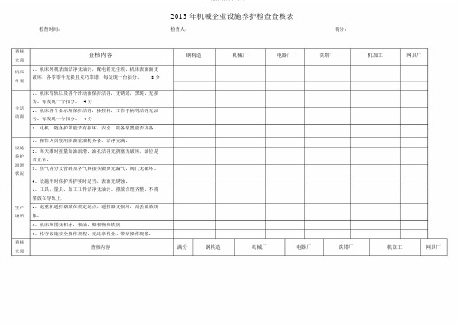 设备保养检查表