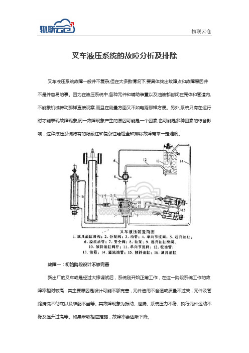 叉车液压系统的故障分析及排除