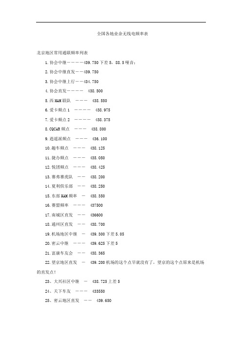 全国各地业余无线电频率表