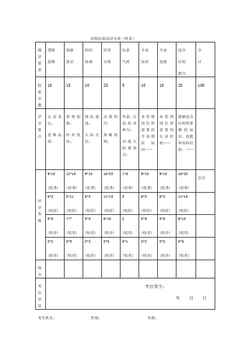 结构化面试评分表