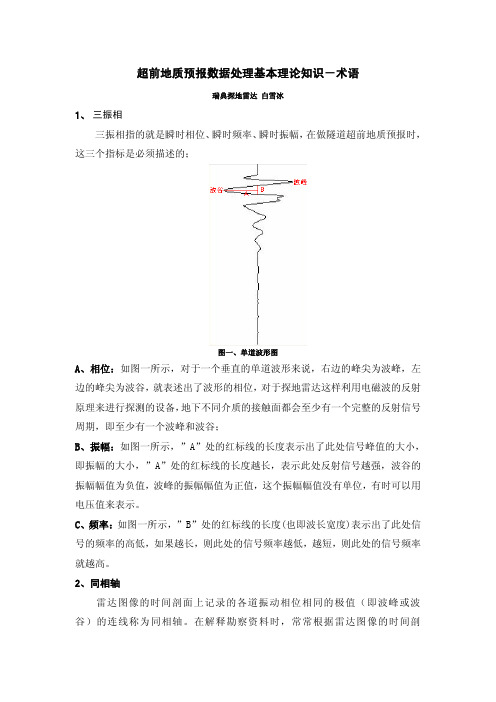 超前地质预报数据处理基本理论知识