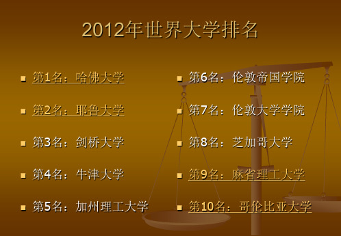 2012年世界大学排名