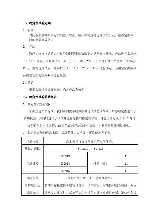 hcy稳定性研究