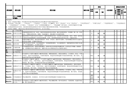 青岛市医疗服务项目价格2014版中医附表