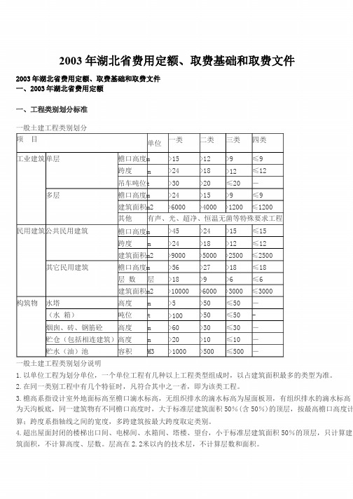 2003年湖北省费用定额、取费基础和取费文件