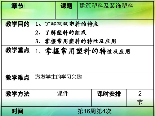 建筑塑料及装饰塑料培训课件