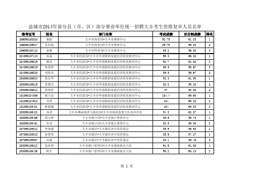 2014年盐城市部分事业单位统一招聘大丰考生资格复审名单