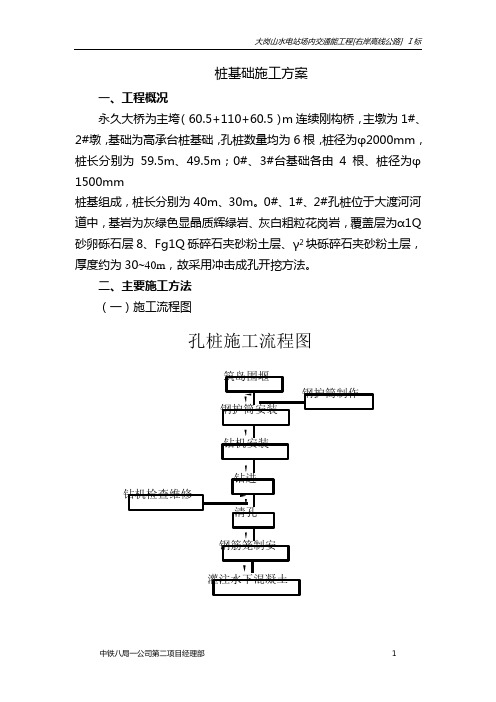 筑岛围堰桩基础施工方案