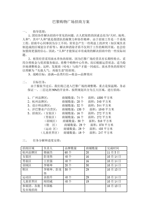 10月巴黎购物广场招商方案