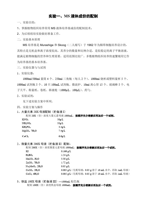 植物细胞工程实验(上课用)