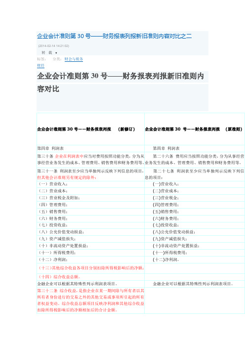 财务报表列报新旧准则内容对比