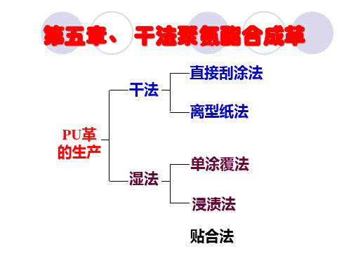 干法聚氨酯人造革