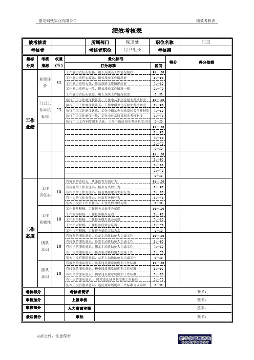 门卫绩效考核表