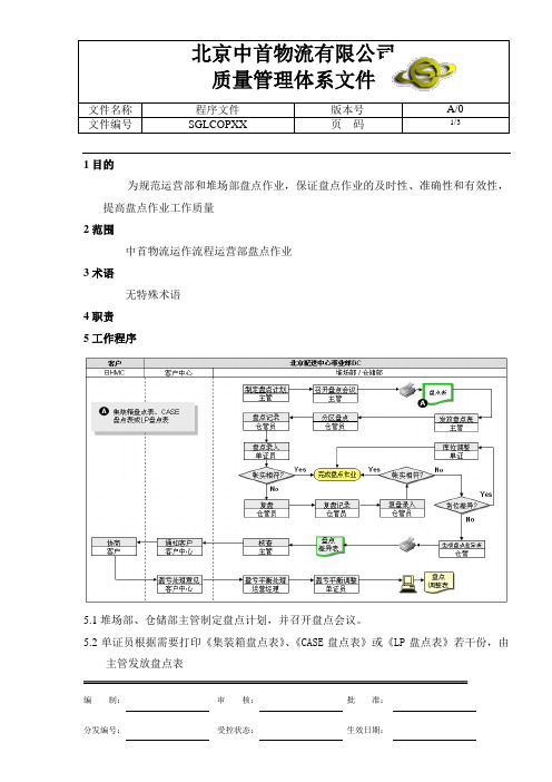 ZSLWI-DC-06盘点作业指导书