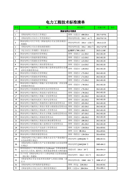 电力工程技术标准清单2016年12月