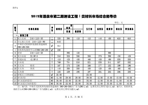 酒泉市2012年第二期建设工程市场指导价
