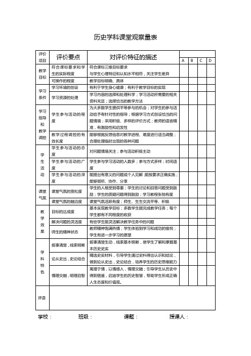 历史学科课堂观察量表