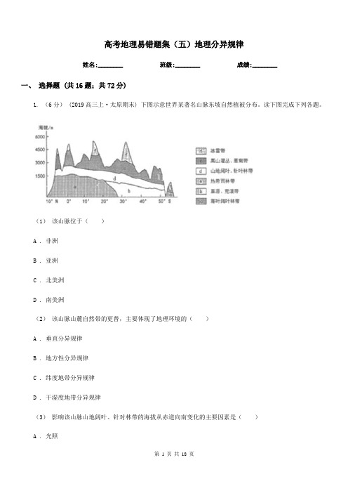 高考地理易错题集(五)地理分异规律