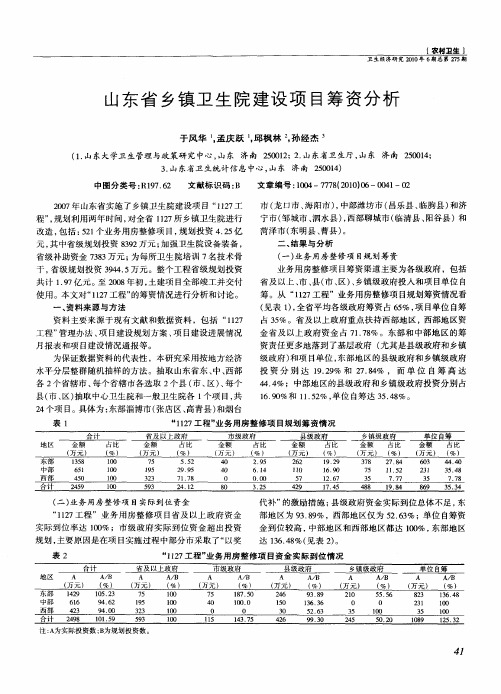 山东省乡镇卫生院建设项目筹资分析