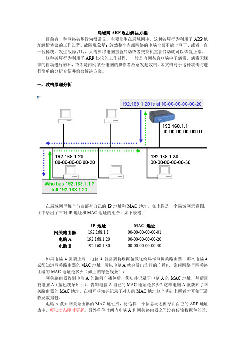 安全局域网arp攻击解决方案(绑定mac)