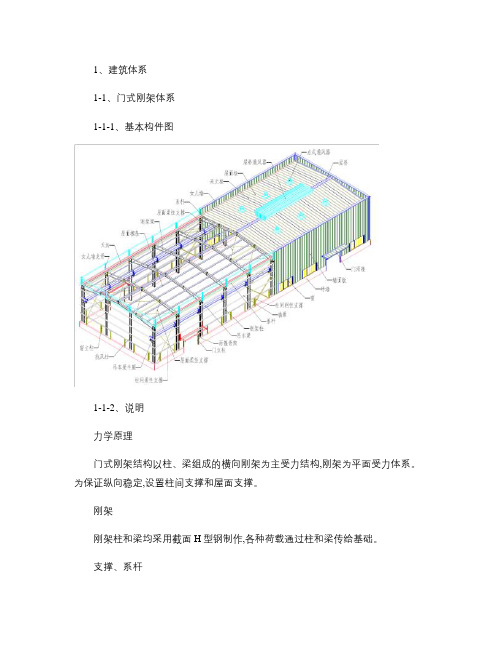 门式钢架钢结构(精)