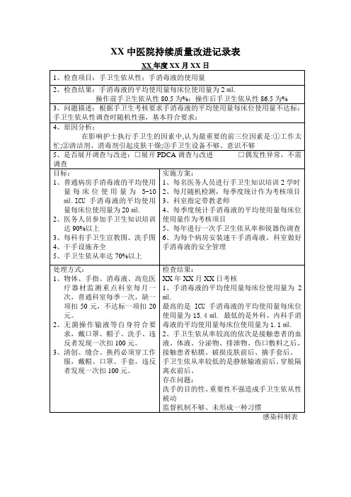 XX中医院持续质量改进记录表