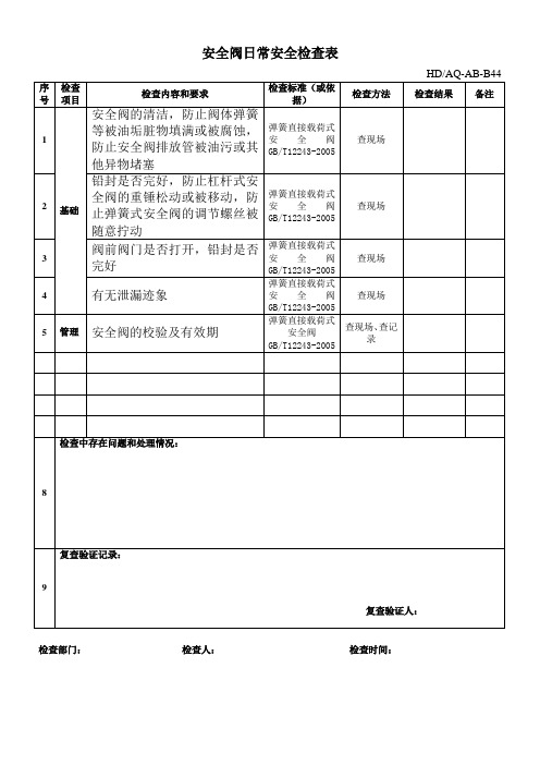 安全阀日常安全检查表