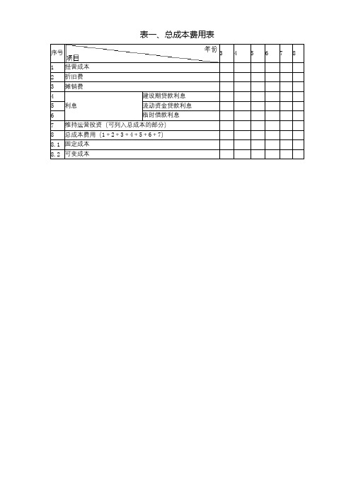 一级造价工程师财务报表考点