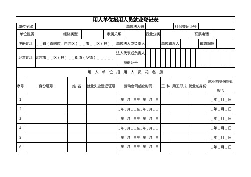 用人单位招用人员就业记录表