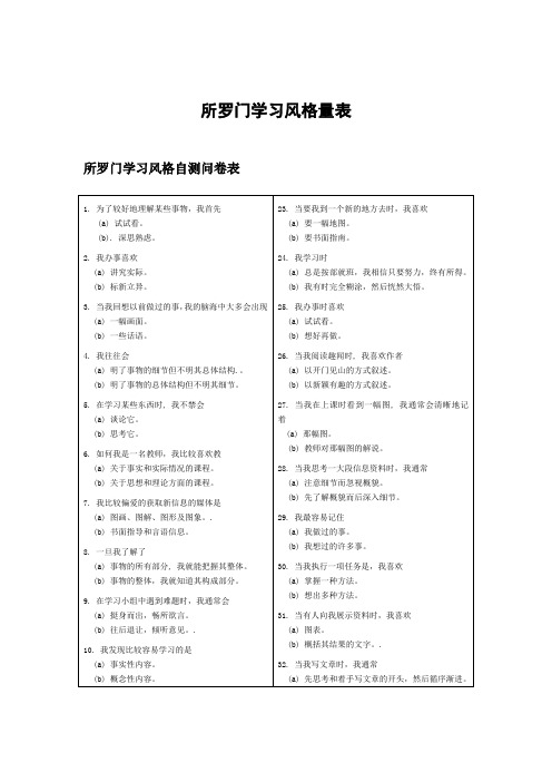 所罗门学习风格量表及分析