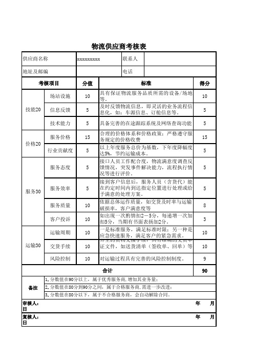 物流供应商KPI考核表