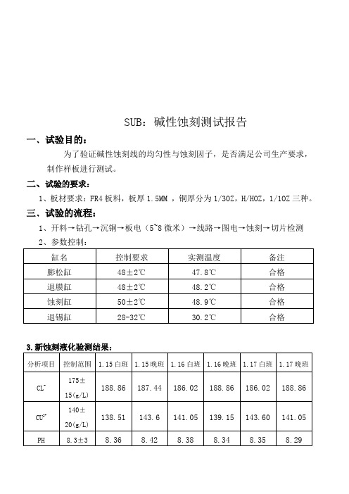 蚀刻液均匀性与蚀刻因子测试报告1月