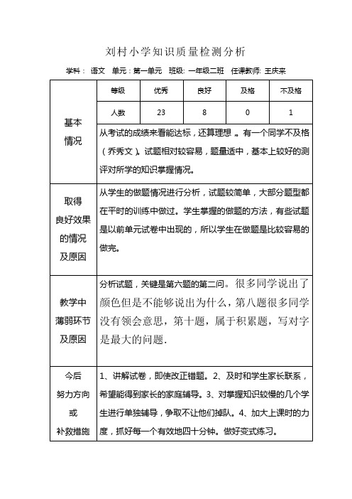 人教版一年级语文下册第一单元试卷分析