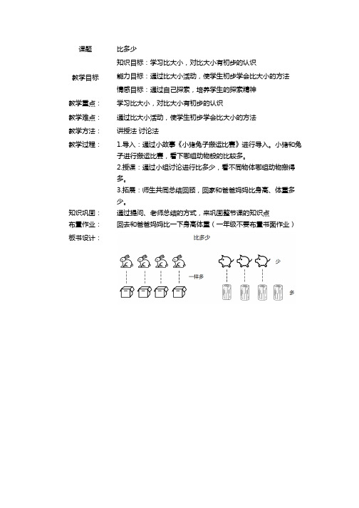 小学数学教资面试 一年级 上册 准备课(比多少)教案